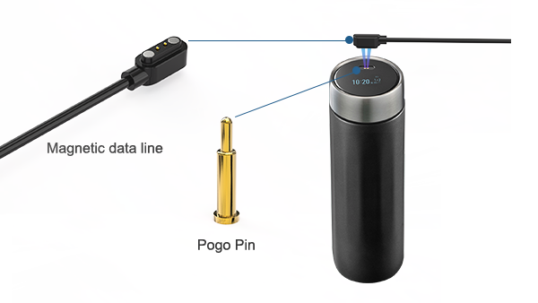 Bending type Pogo pin connector 4Pin Stroke1.0mm(Per Contact): 150±5gf -30~85°C 2A 5V
