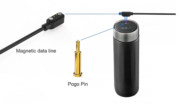 Magnetic connector 7.5mm 2Pin Charging connector -40~150°C 1A 12V